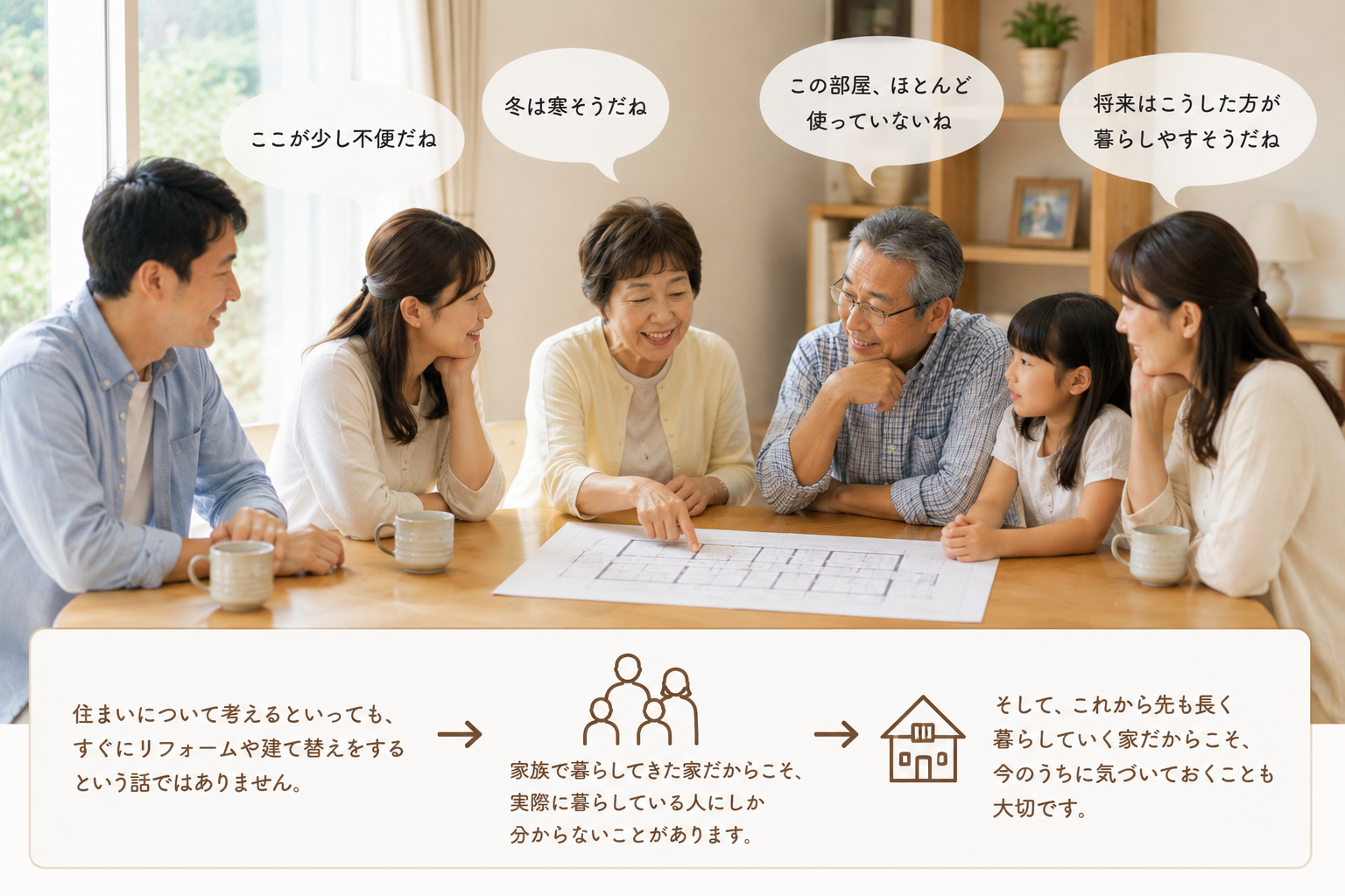 家族団らん