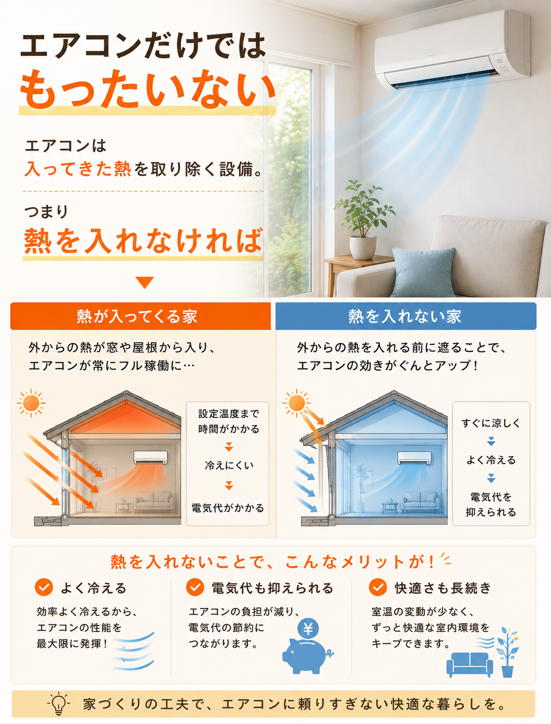 暑さ対策