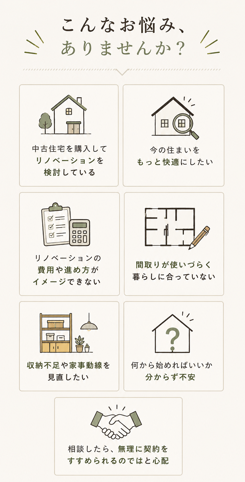 リノベ相談会