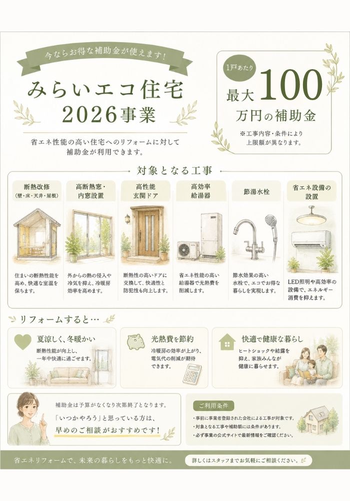 補助金情報