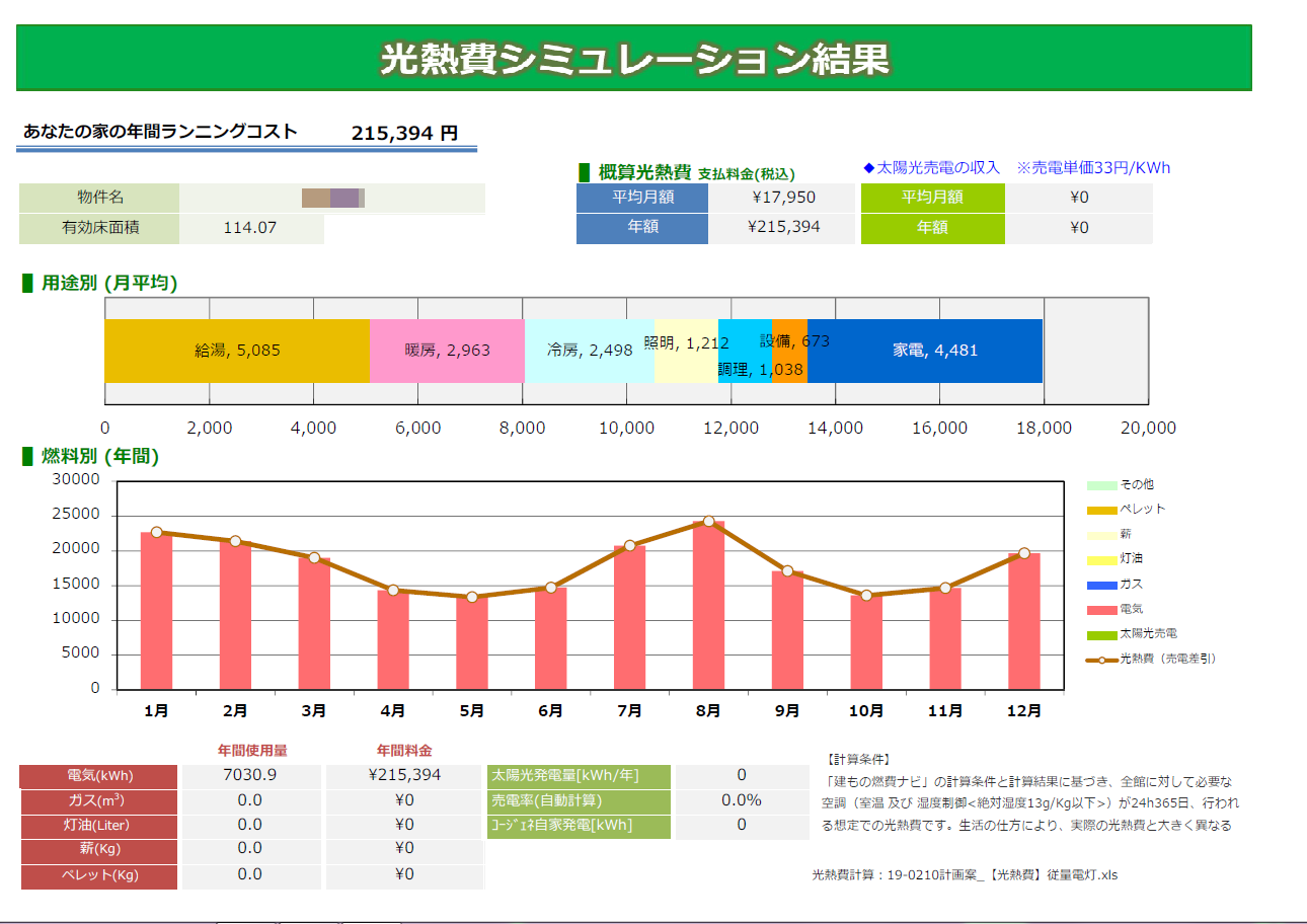 光熱費シュミレーション結果