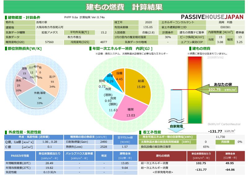 燃費ナビ
